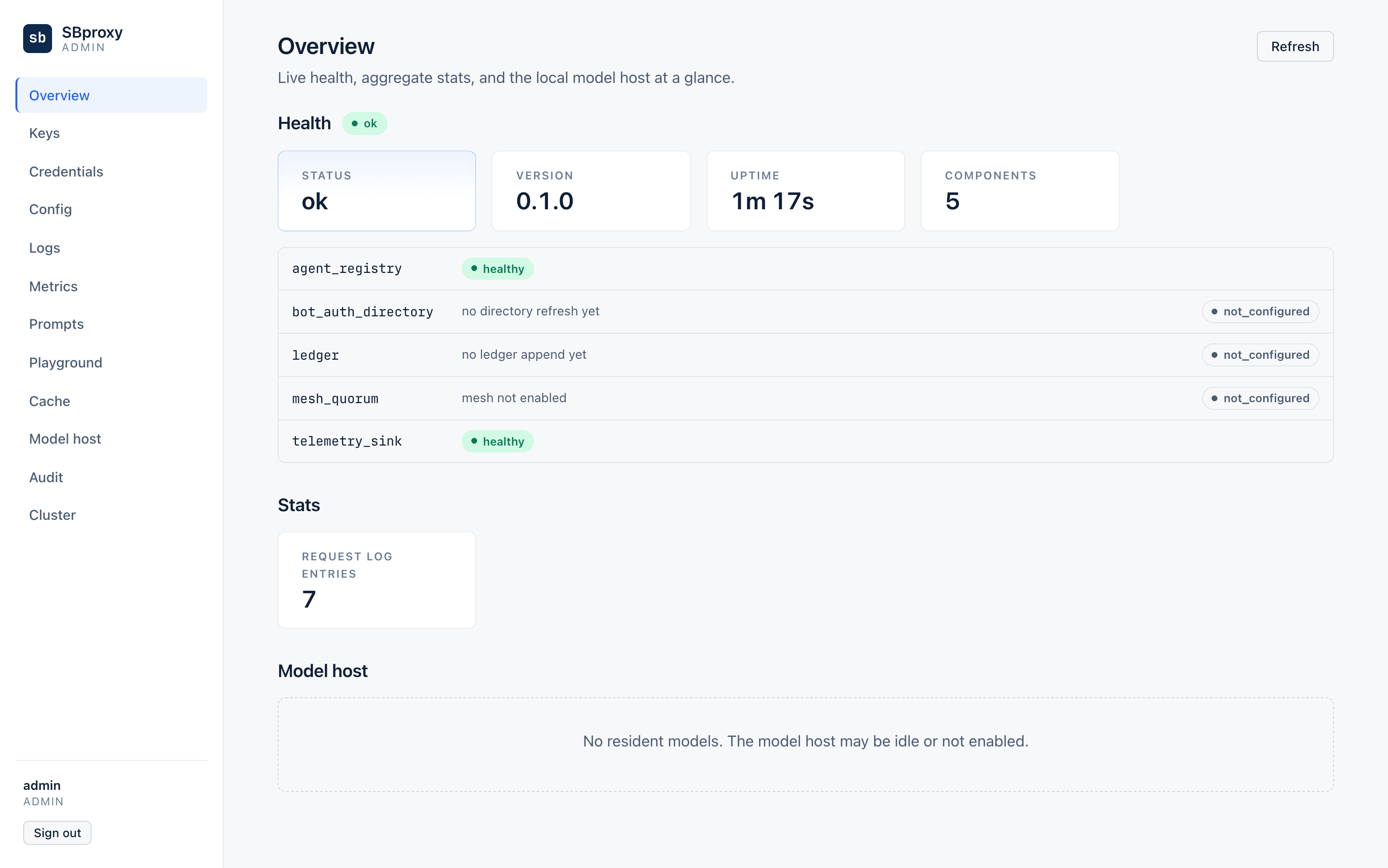 Admin UI health view showing the proxy version, uptime, and per-component readiness checks all green